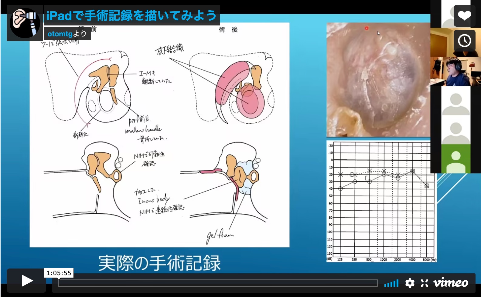 二井先生動画